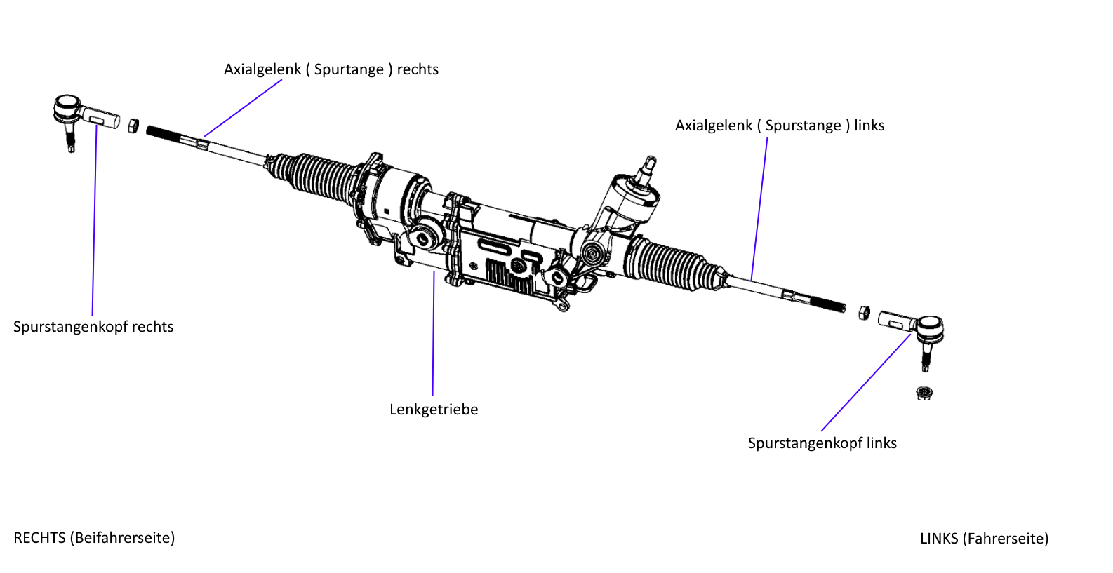Gen5_Lenkgtriebe_Skizze.png
